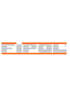 Fipol